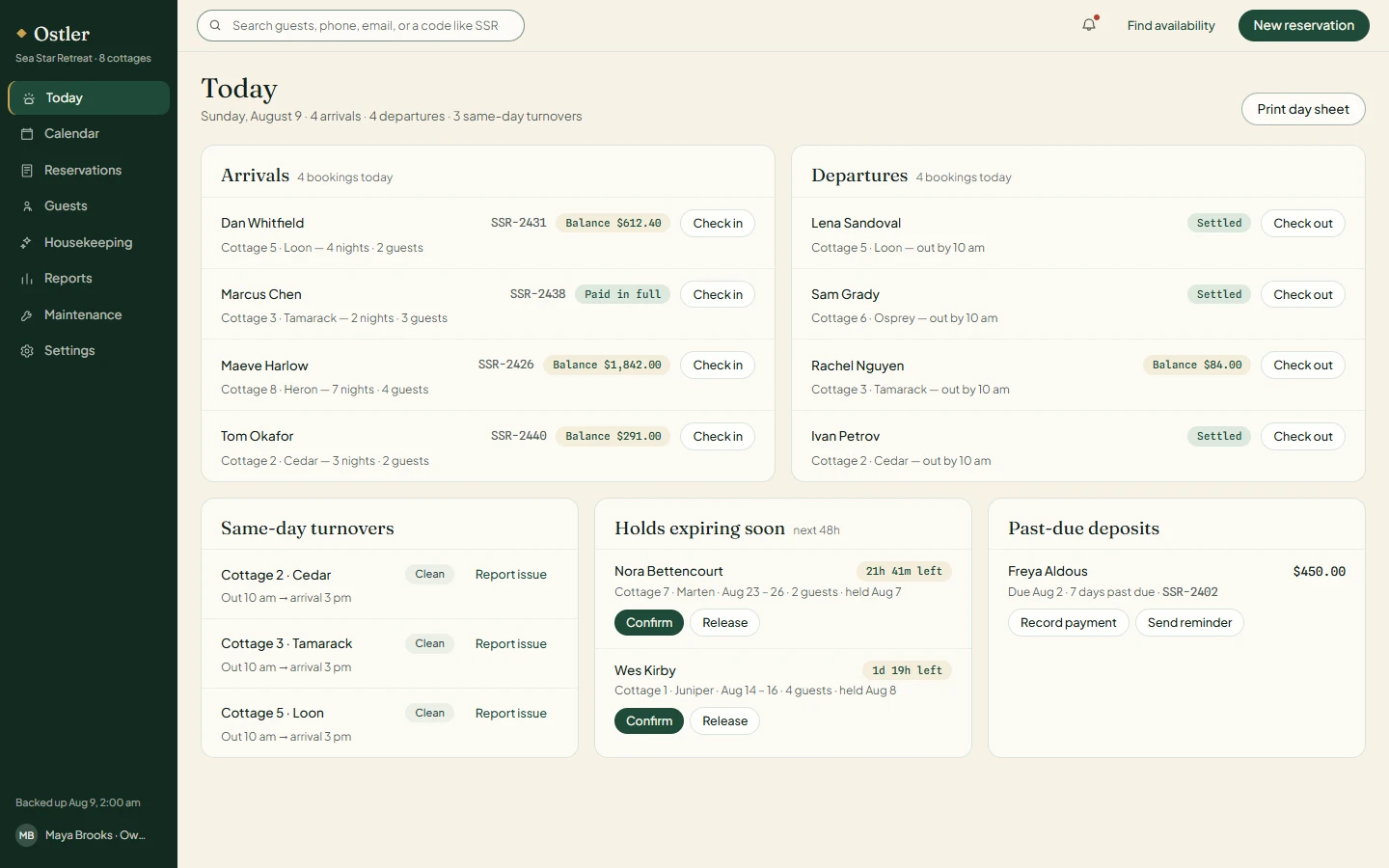 The Ostler Today dashboard: arrivals, departures, holds expiring, deposits due.